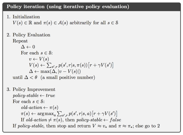 rl-policy-iteration-algorithm